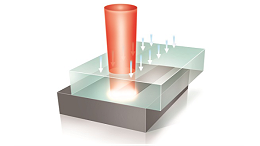 塑料激光焊接：精密制造的新一代連接技術