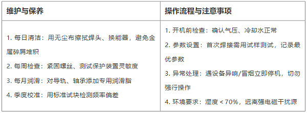 超聲波焊接機維護