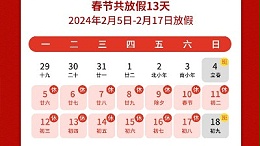 瑞龍呈祥，新年新禧丨靈科超聲波2024年春節(jié)放假通知