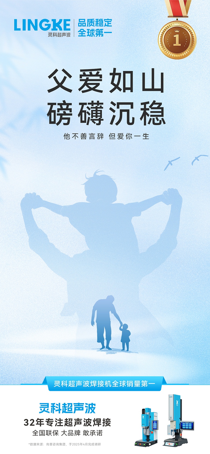 靈科超聲波父親節動態