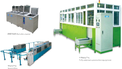 揭秘工業(yè)清洗秘籍，讓清潔更輕松高效！